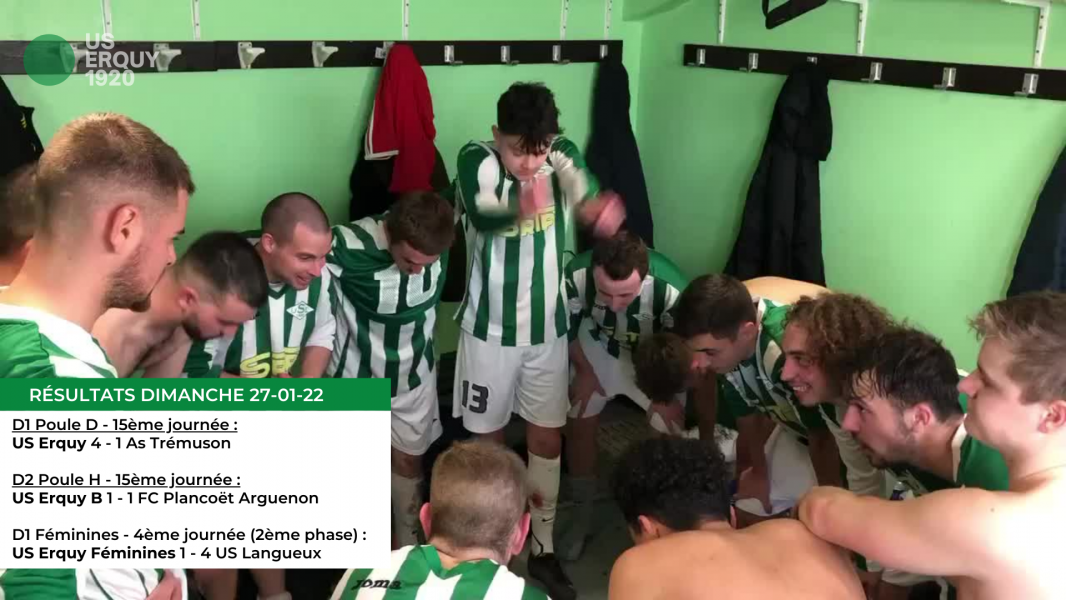 [Résultats] Dimanche 27-02-22