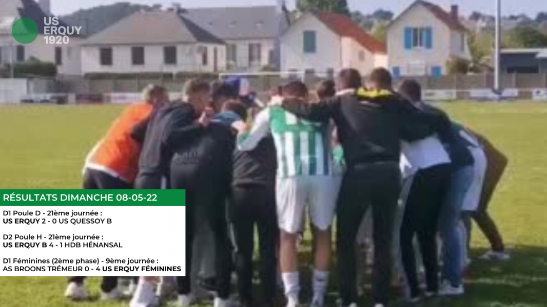 [Résultats] Dimanche 08-05-22