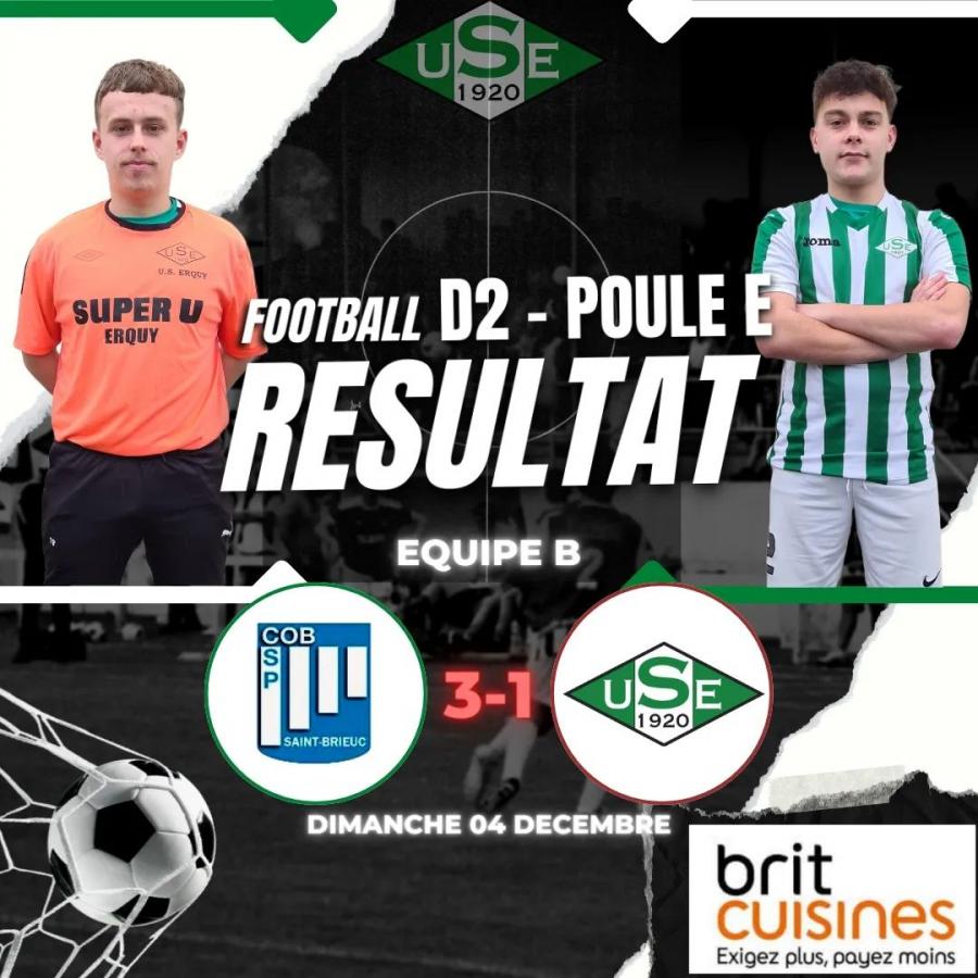 D2 Poule E - 8ème journée :
❌️ Saint-Brieuc COBSP C 3 - 1 US Erquy B
👉⚽️ Adrien GARRET