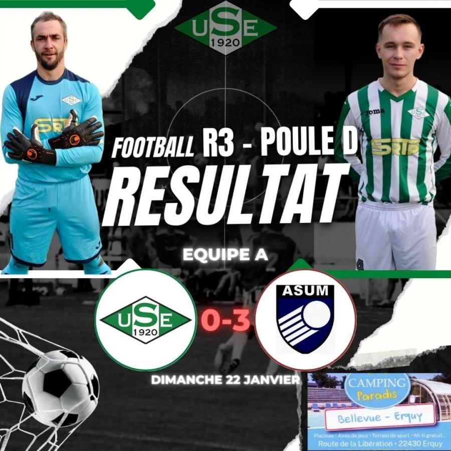 [Résultats] Dimanche 22-01-23