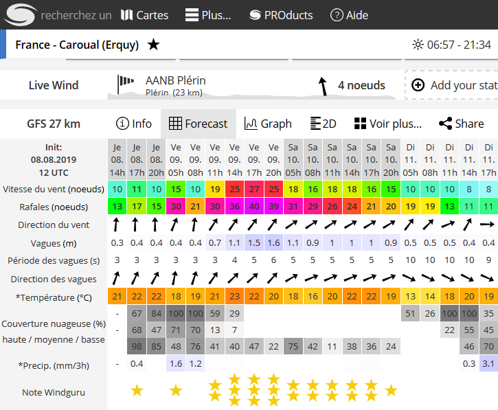 Fest-Noz 2019 !!! ANNULÉ !!!